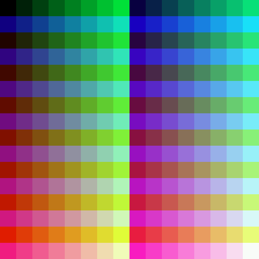 File:TI-84 Plus C SE 8-bit palette RGB.png